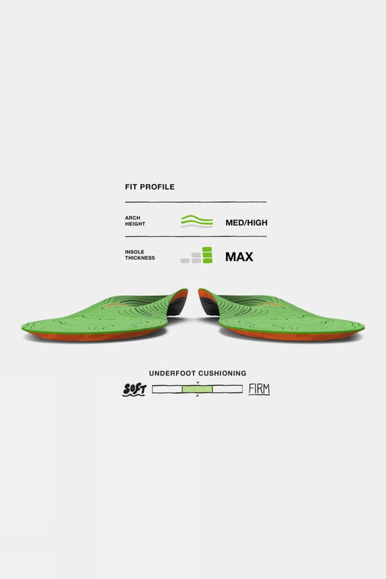 Mens Hike Support Insoles 2 Mens Hike Support Insoles